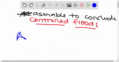 it-is-reasonable-to-conclude-that-controlled-floods-a-successfully-simulate-pre-dam-snowmelt-floods-
