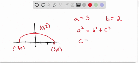 a-fireplace-arch-is-to-be-constructed-in-the-shape-of-a-semiellipse-the-opening-is-to-have-a-heigh-4