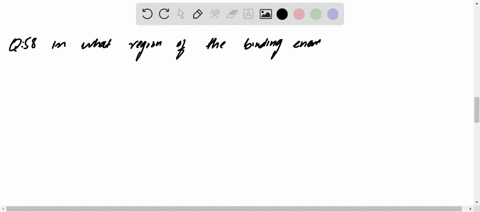 a-binding-energy-curve-is-a-plot-of-binding-energy-per-nucleon-versus-atomic-number-in-what-region-o