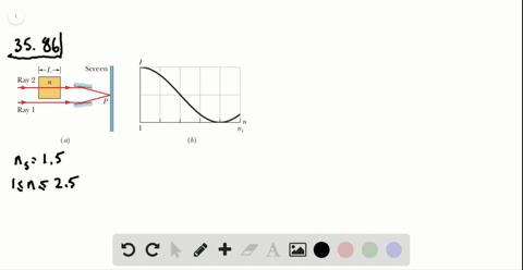 in-fig-35-51-a-the-waves-along-rays-1-and-2-are-initially-in-phase-with-the-same-wavelength-lambda-i