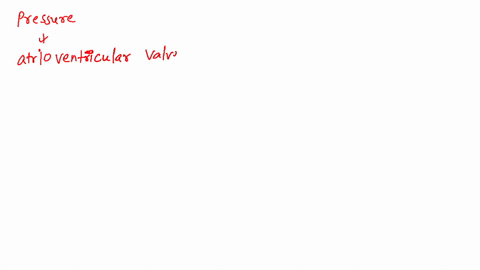 is-the-pressure-in-the-atrium-or-ventricle-higher-when-the-atrioventricular-valve-closes