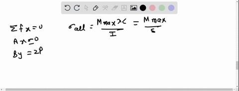 the-steel-beam-has-an-allowable-bending-stress-sigma_text-allow-140-mathrmmpa-and-an-allowable-shear