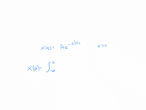 find-the-fourier-transform-of-the-functions-shown-in-figs-1425-1428-and-plot-the-corresponding-spe-4