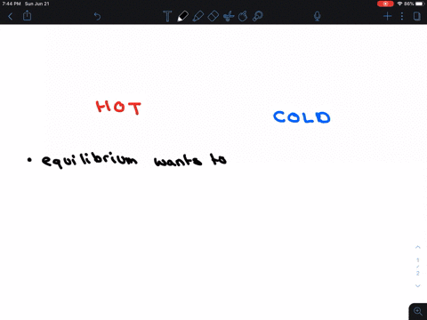 describe-what-occurs-when-a-hot-object-comes-in-contact-with-a-cooler-object