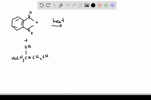 glyptal-is-a-highly-cross-linked-thermosetting-resin-produced-by-heating-glycerol-and-phthalic-anhyd