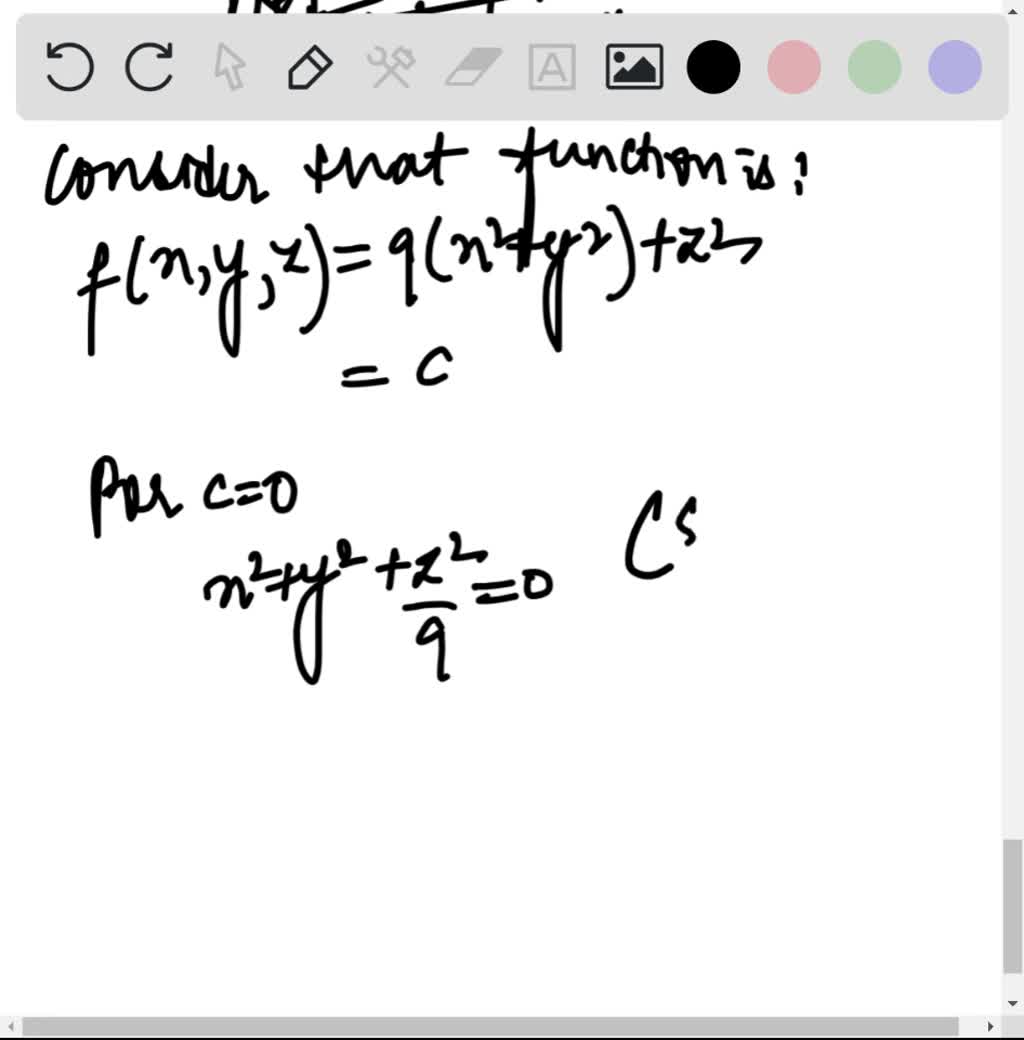 SOLVED The Figure Shows The Graph Of The Solution Of An Initial Value 