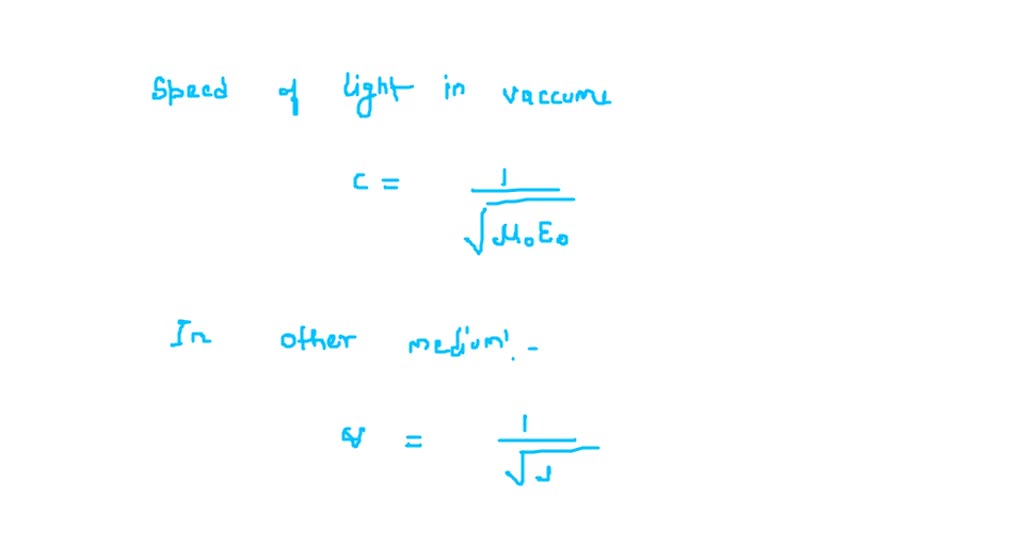 If the relative permeability of a medium is and its dielectric constant ...