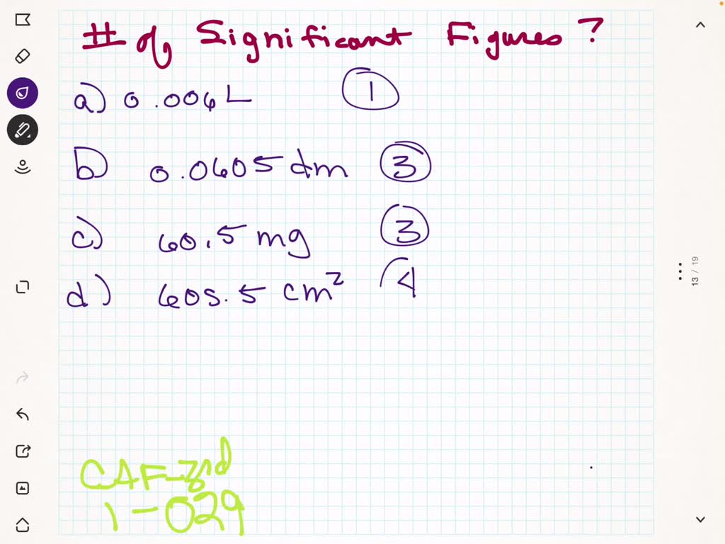 SOLVED:Determine The Number Of Significant Figures In Each Of The ...