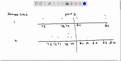 are-intended-solely-to-provide-concrete-illustrations-of-the-sampling-distribution-of-the-sample-m-6