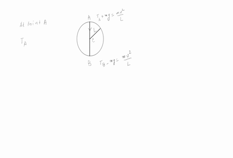 a-rock-of-mass-m15-mathrmkg-is-tied-to-a-string-of-length-l20-mathrmm-and-is-twirled-in-a-vertical-c