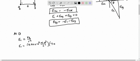 two-tiny-objects-with-equal-charge-of-700-mu-mathrmc-are-placed-at-two-corners-of-a-square-with-side