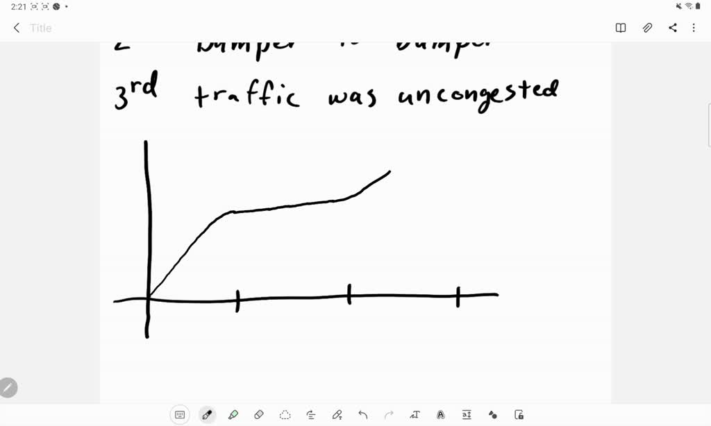 solved-ask-you-to-plot-graphs-based-on-the-following-story-as-i-drove