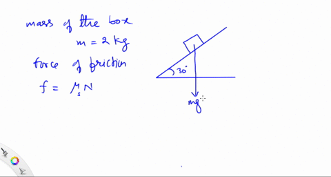 a-box-with-a-mass-of-2-mathrmkg-is-placed-on-an-inclined-plane-that-makes-a-30circ-angle-with-the-ho