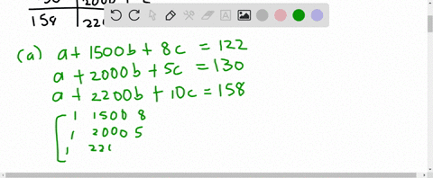 Solved Cooper Realty Is A Small Real Estate Compa