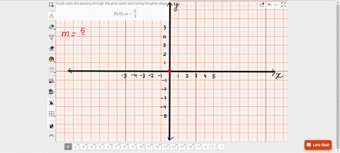 graph-each-line-passing-through-the-given-point-and-having-the-given-slope-00-mfrac53-3