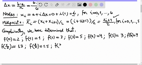 estimate-the-area-under-the-graph-in-the-figure-by-using-beginarrayltext-a-the-trapezoidal-rule-b-th