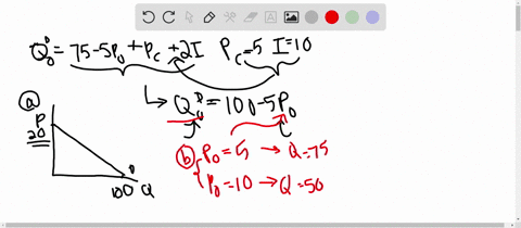 the-demand-for-organic-carrots-is-given-by-the-following-equation-q_od75-5-p_op_c2-i-where-p_o-is-th