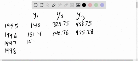 data-analysis-in-exercises-75-and-76-use-the-table-which-shows-the-total-amounts-spent-in-billions-o