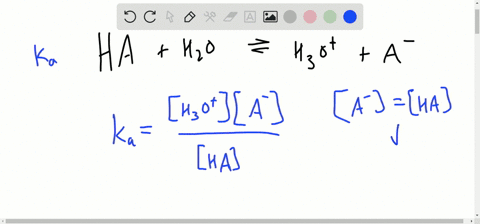 consider-a-buffer-solution-where-weak-acid-conjugate-base-how-is-the-ph-of-the-solution-related-to-2