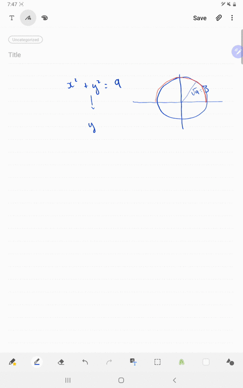Solved Find A Function Whose Graph Is The Given Curve The Bottom Half Of The Circle X 2 Y 2 9
