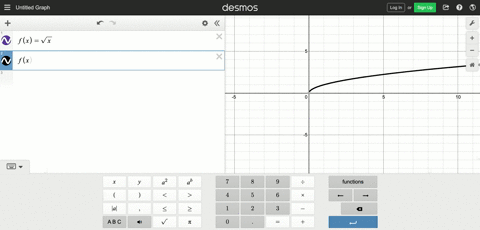consider-the-function-fxsqrtx-a-compute-the-slope-of-the-secant-lines-from-00-to-x-fx-for-x101001000