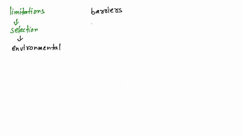 why-are-there-limitations-to-the-success-of-selection