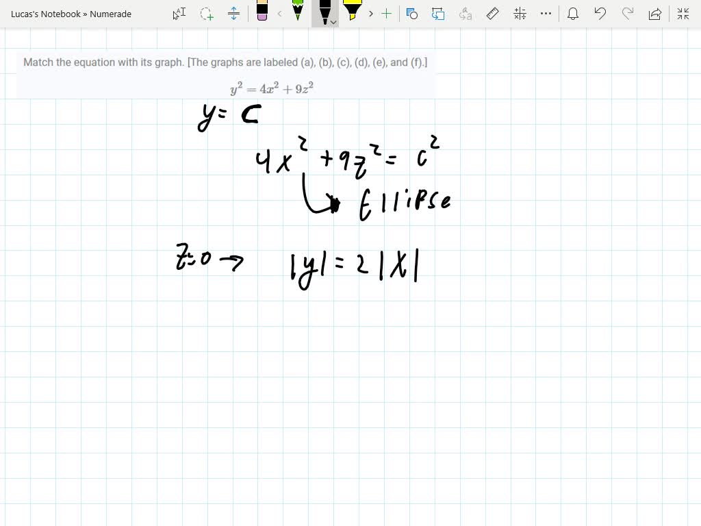 solved-match-the-equation-with-its-graph-the-graphs-are-labeled-a