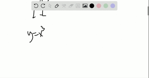each-graph-is-a-translation-of-the-graph-of-one-of-the-basic-functions-yx2-yx3-ysqrtx-or-yx-find-t-9