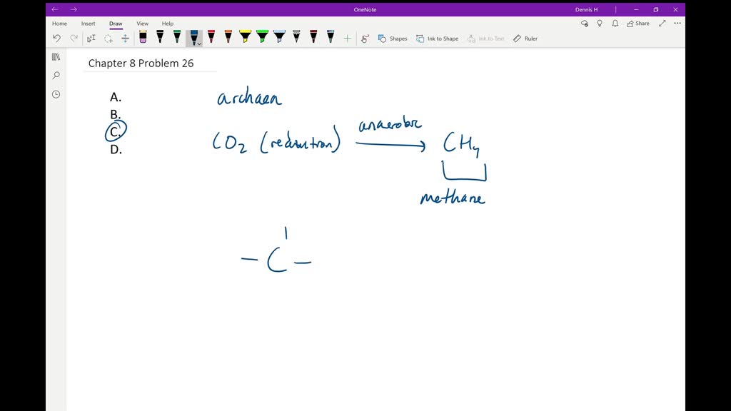 SOLVEDWhich of the following is the group of archaea that can use CO2