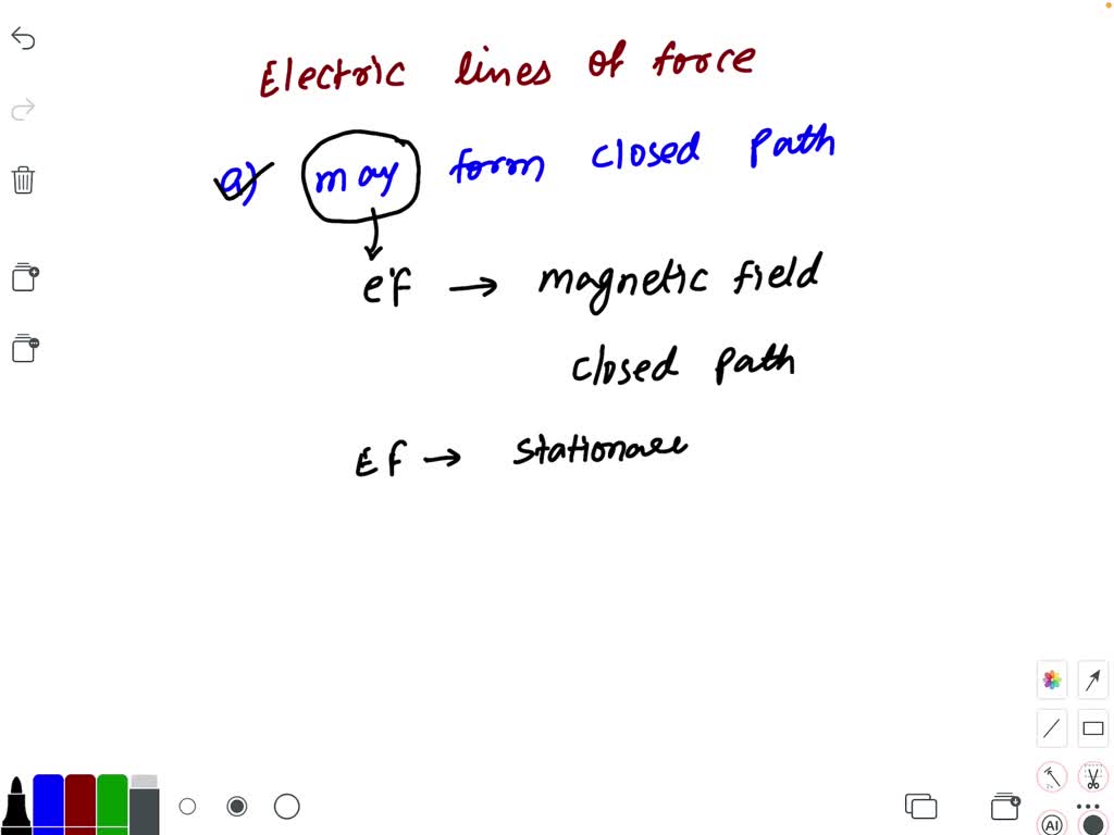 SOLVEDElectric lines of forces (a) may form closed path (b) must form