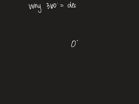 explain-why-the-answers-to-exercises-99-and-100-give-the-same-set-of-angles