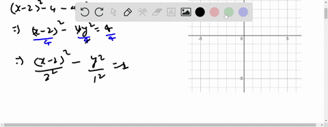 graph-each-hyperbola-x2-4-x-4-y20-2