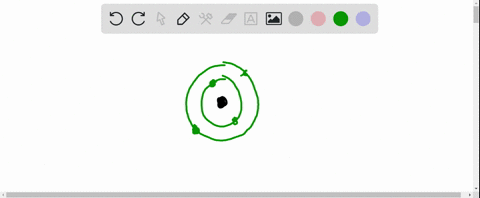 the-orbitals-composing-an-atoms-valence-electron-shell-a-are-arranged-as-concentric-spheres-b-cont-3