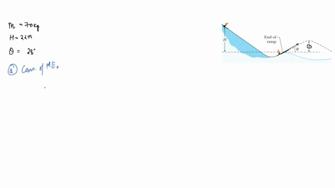 a-70-mathrmkg-skier-starts-from-rest-at-height-h22-mathrmm-above-the-end-of-a-ski-jump-ramp-fig-8-25