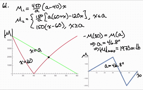 solve-prob-760-assuming-that-p300-mathrmlb-and-q150-mathrmlb