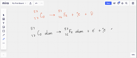 why-is-the-following-situation-impossible-in-an-effort-to-study-positronium-a-scientist-places-57-ma