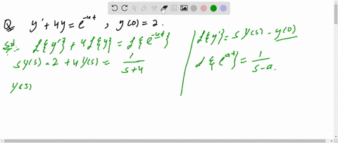 use-the-laplace-transform-to-solve-the-given-initial-value-problem-yprime4-ye-4-t-quad-y02