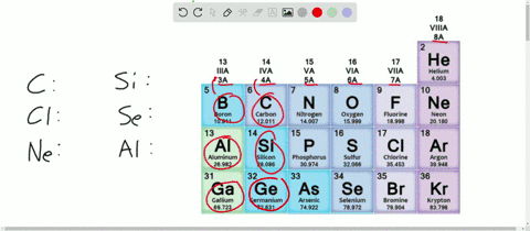 give-the-periodic-group-number-and-number-of-valence-electrons-for-each-of-the-following-atoms-a-m-2