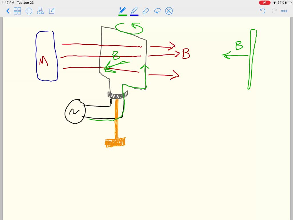 solved-what-is-a-residual-what-does-it-mean-when