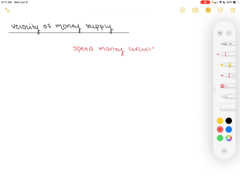define-the-velocity-of-the-money-supply