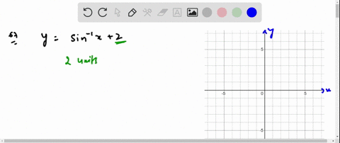 use-stretching-shrinking-and-translation-procedures-to-graph-equation-ysin-1-x2