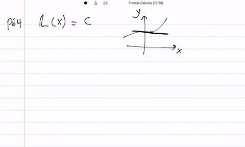 suppose-that-the-graph-of-a-differentiable-function-fx-has-a-horizontal-tangent-at-xa-can-anything-b