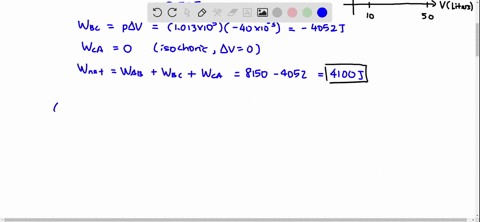 a-100-mol-sample-of-an-ideal-monatomic-gas-is-taken-through-the-cycle-shown-in-figure-mathrmp-2262-t