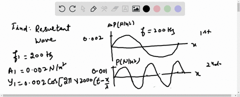 find-a-resultant-wave-for-the-two-waves-shown-in-figure-p-1131-at-the-instant-they-are-traveling-thr