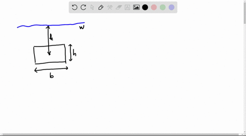 fluid-force-on-a-rectangular-plate-a-rectangular-plate-of-height-h-feet-and-base-b-feet-is-submerged