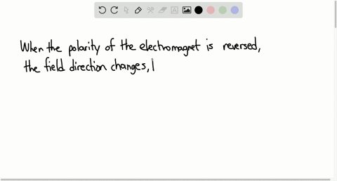 electromagnets-a-glass-sheet-is-placed-over-an-active-electromagnet-and-iron-filings-sprinkled-on-th