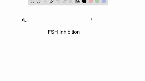 the-production-of-fsh-by-the-anterior-pituitary-is-reduced-by-which-hormone-a-estrogens-b-progestero