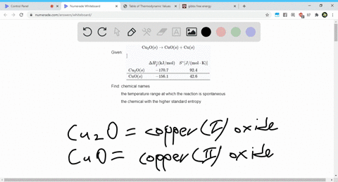 copper-forms-two-oxides-mathrmcu_2-mathrmo-and-mathrmcuo-a-name-these-oxides-b-predict-over-what-tem
