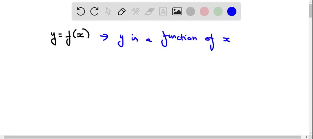 SOLVED Does Y f x Mean Y f Times X Explain solved-does-f-x-mean-f-times-x-when-referring-to-function-f-if