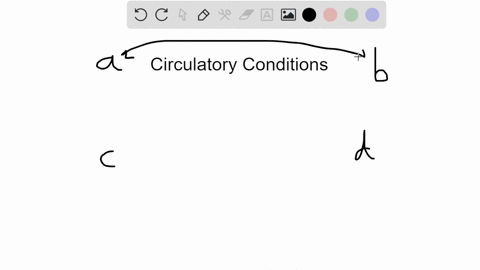 when-a-blood-vessel-of-the-leg-becomes-occluded-blocked-by-a-fatty-deposit-the-resulting-condition-i
